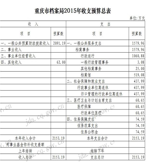 http://jda.cq.gov.cn/uploadfile/20150319102144944.jpg