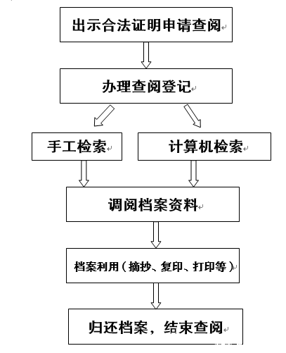 dd0af1454a8c4dd8b15e43bcf3147288.png