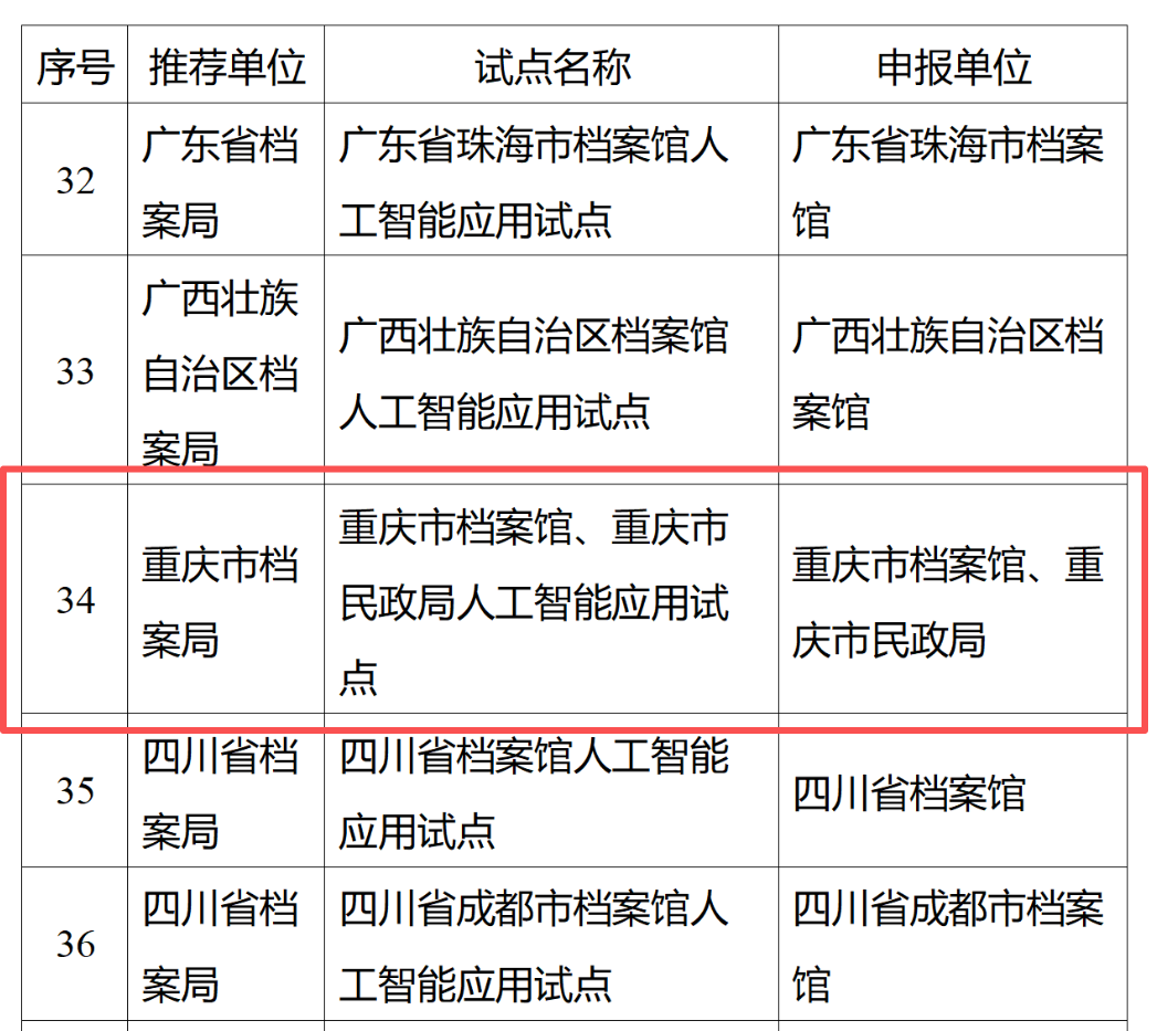 微信图片_2026-08-03_094603_133