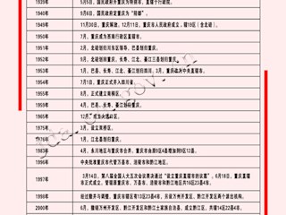 有凤来仪（八）