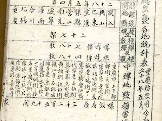 16日机轰炸重庆统计表(二)
