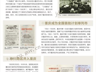 巴渝印记 重庆腾飞14