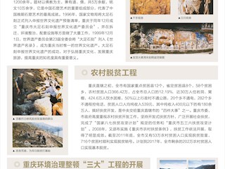 巴渝印记 重庆腾飞18
