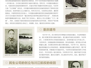 巴渝印记 重庆腾飞04